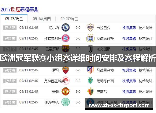 欧洲冠军联赛小组赛详细时间安排及赛程解析