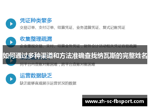 如何通过多种渠道和方法准确查找纳瓦斯的完整姓名 如何通过多种渠道和方法准确查找纳瓦斯的完整姓名