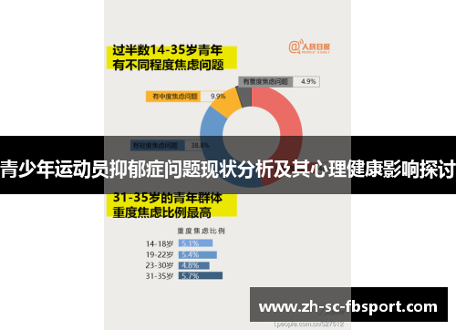 青少年运动员抑郁症问题现状分析及其心理健康影响探讨
