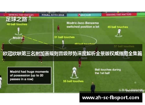 欧冠欧联第三名附加赛规则晋级形势深度解析全景版权威指南全集篇