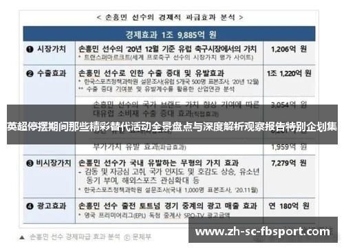 英超停摆期间那些精彩替代活动全景盘点与深度解析观察报告特别企划集