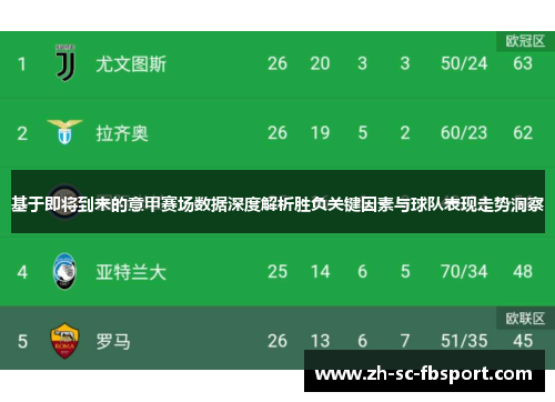 基于即将到来的意甲赛场数据深度解析胜负关键因素与球队表现走势洞察